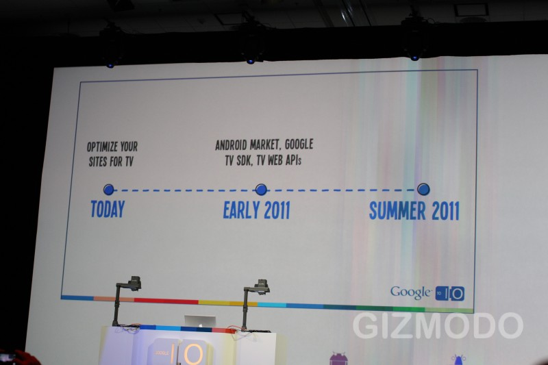 Illustration for article titled Google TV Combines TV, Android and All of the Internet